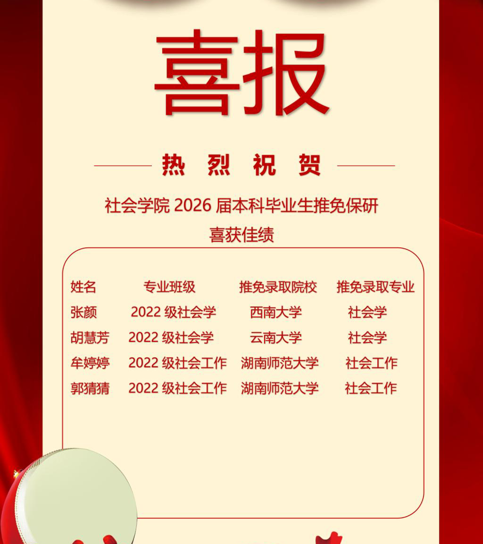 喜报 | 逐梦前行终有获——社会学院2026届本科毕业生推免保研获佳绩