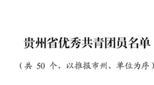 喜报  我院学子吴昌玉荣获“贵州省优秀共青团员”表彰