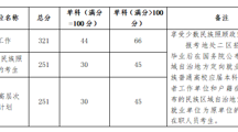 贵州民族大学社会学院2024年硕士研究生招生复试录取工作实施细则