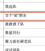 我院学子入围第二届“中社杯”全国大学生社会服务实践技能大赛决赛